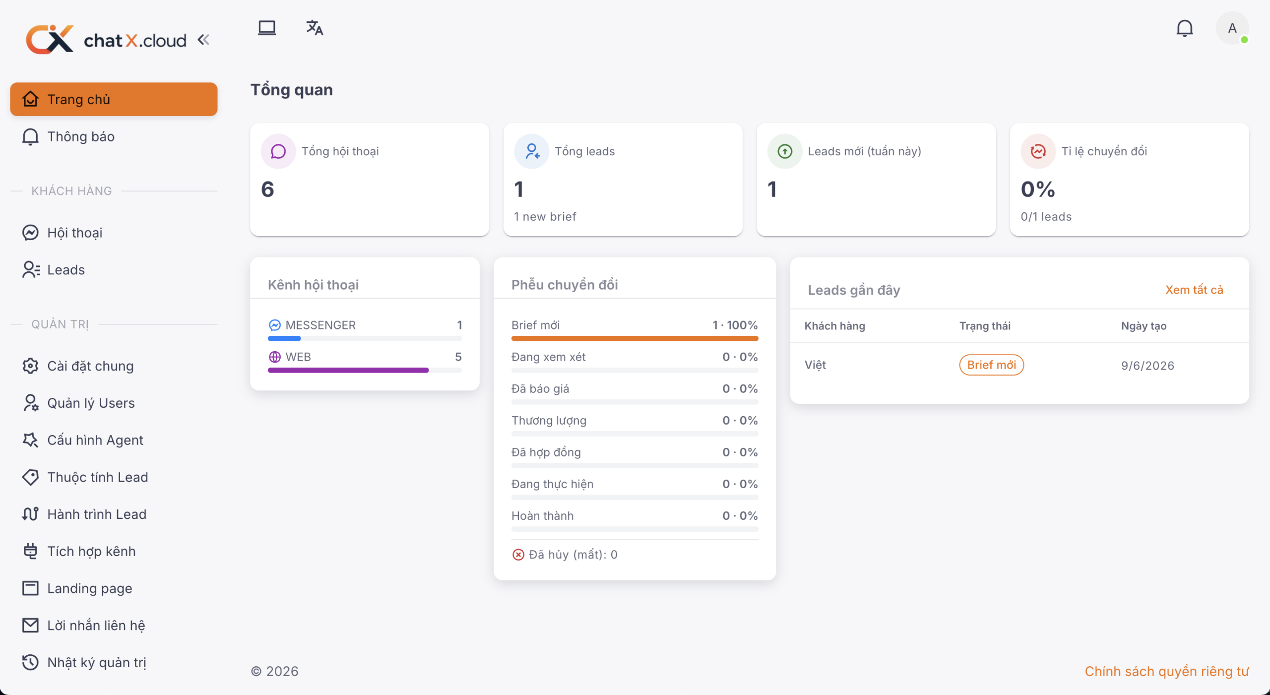 CHATX Dashboard — Trung tâm điều hành AI doanh nghiệp